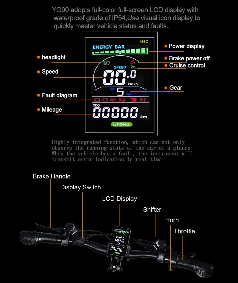 RANDRIDE YG90 Multifunctional Electric Bike - Enterprise Express