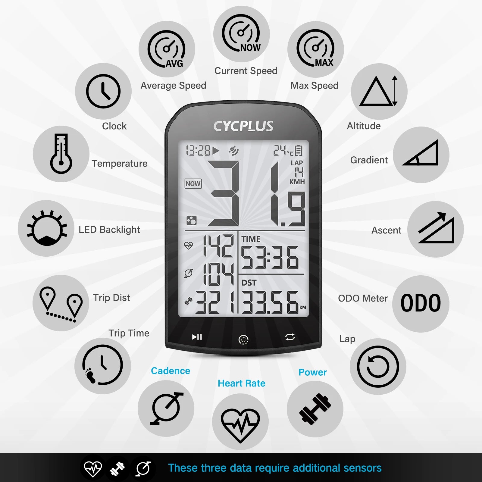 CYCPLUS M1 GPS Bike Computer - Enterprise Express