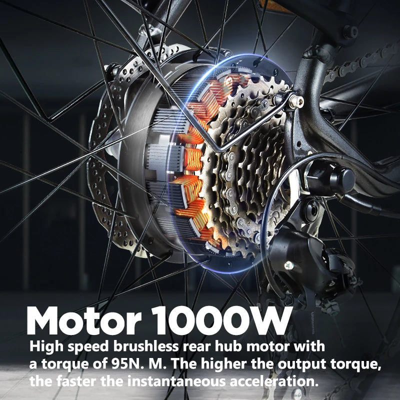 BURCHDA RX70 Luxury Electric Bike - Enterprise Express