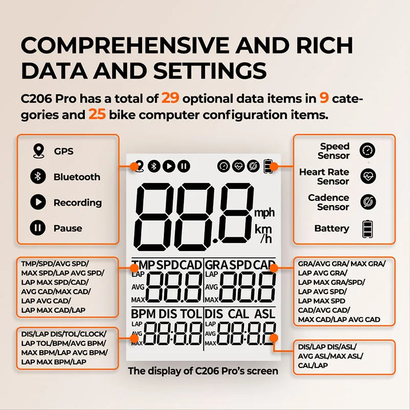 Magene C206 Pro Bike Computer - Wireless GPS Speedometer - Enterprise Express